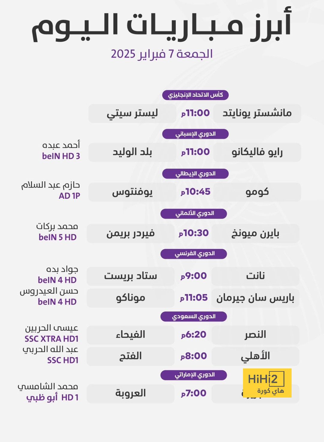 مواعيد مباريات اليوم الجمعة والقنوات الناقلة