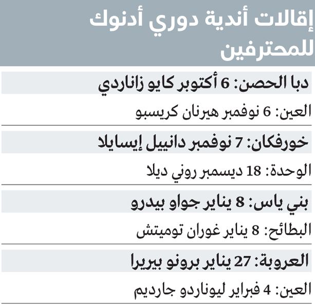 الامارات | إيفيتش يمنح مدربي صربيا الصدارة في دوري أدنوك