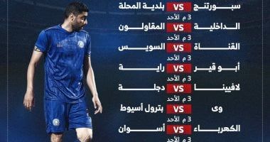 8 مباريات فى افتتاحية الجولة الـ21 للمحترفين غدا.. إنفوجراف