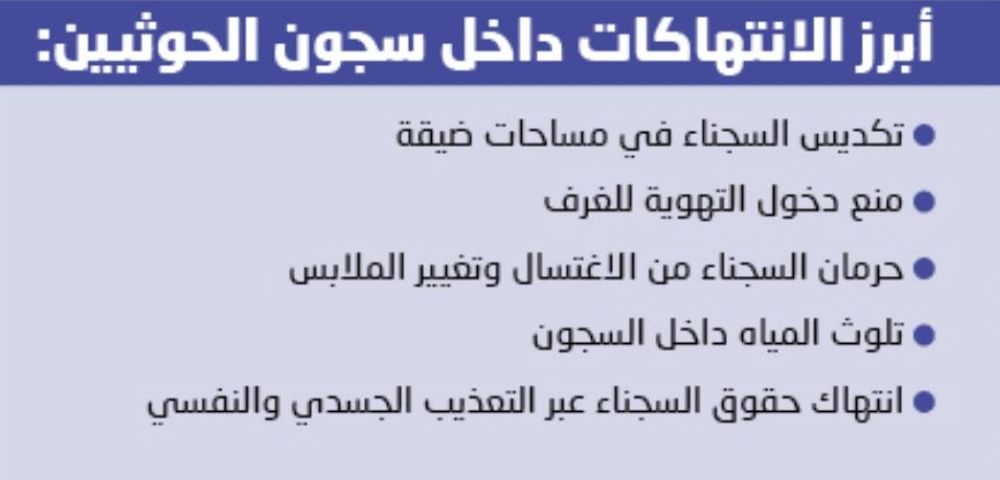 تفشي الأمراض القاتلة في سجون الحوثيين