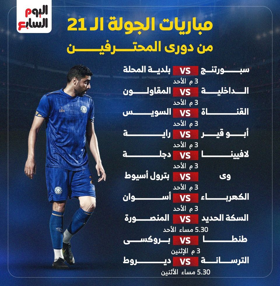 8 مباريات فى افتتاحية الجولة الـ21 للمحترفين غدا.. إنفوجراف