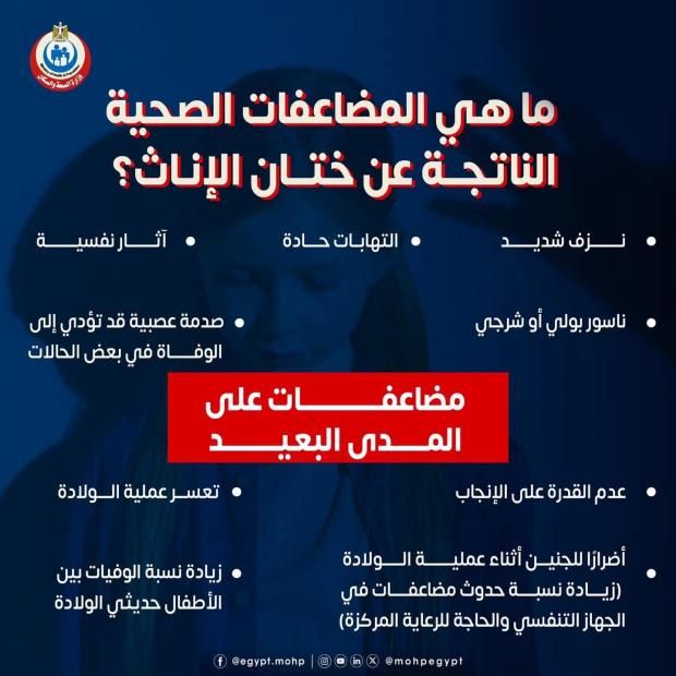 وزارة الصحة تكشف أضرار ختان الإناث: نزيف وصدمة نفسية وعقم