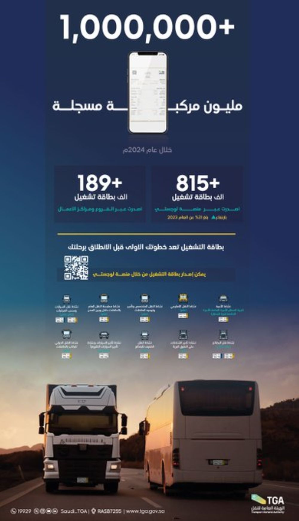 إصدار أكثر من مليون بطاقة تشغيل لمركبات النقل خلال 2024