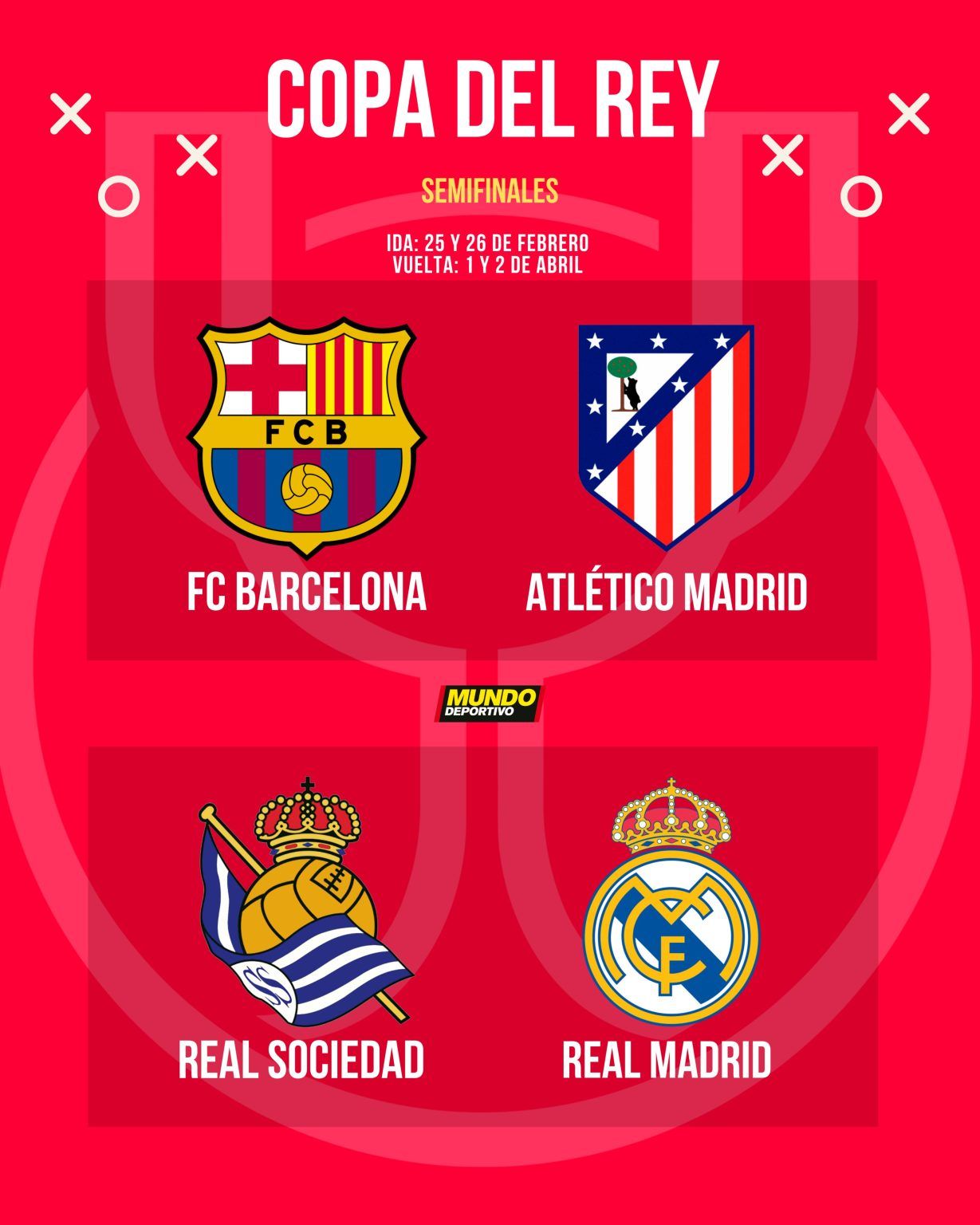 عاجل.. نتائج قرعة نصف نهائي كأس ملك إسبانيا