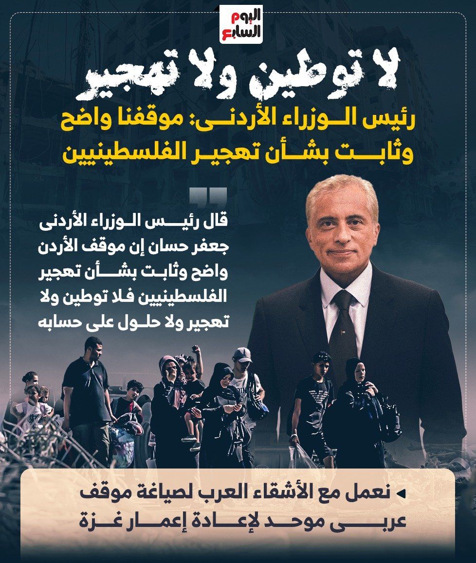 رئيس الوزراء الأردنى: لا توطين للفلسطينيين على حساب الأردن.. انفوجراف