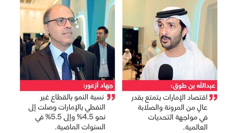 الامارات | بن طوق: 6% نمواً متوقعاً للاقتصاد الوطني في 2025