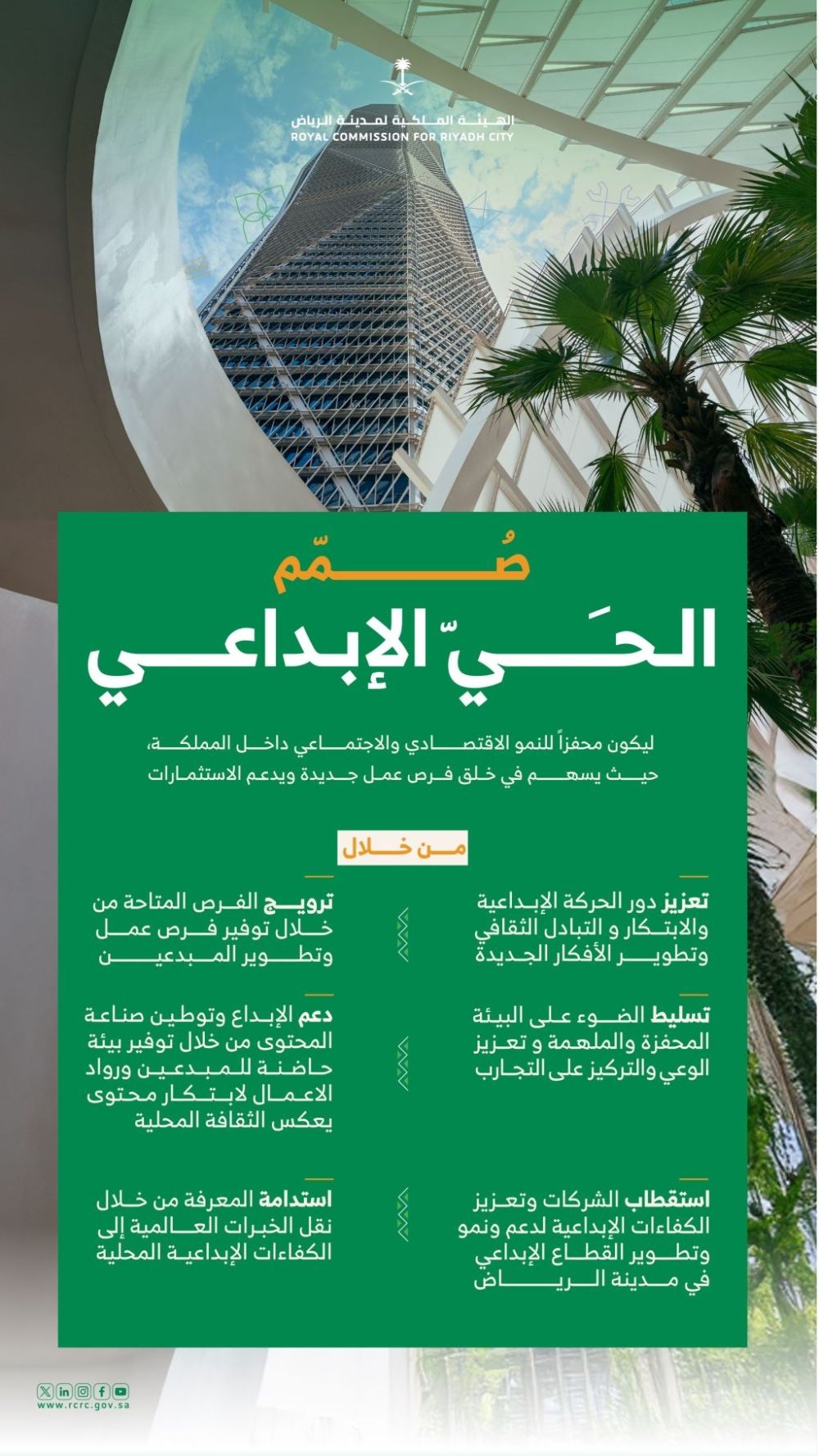 "الحي الإبداعي".. بيئة متكاملة تفتح الآفاق للمواهب الشابة والمحترفين