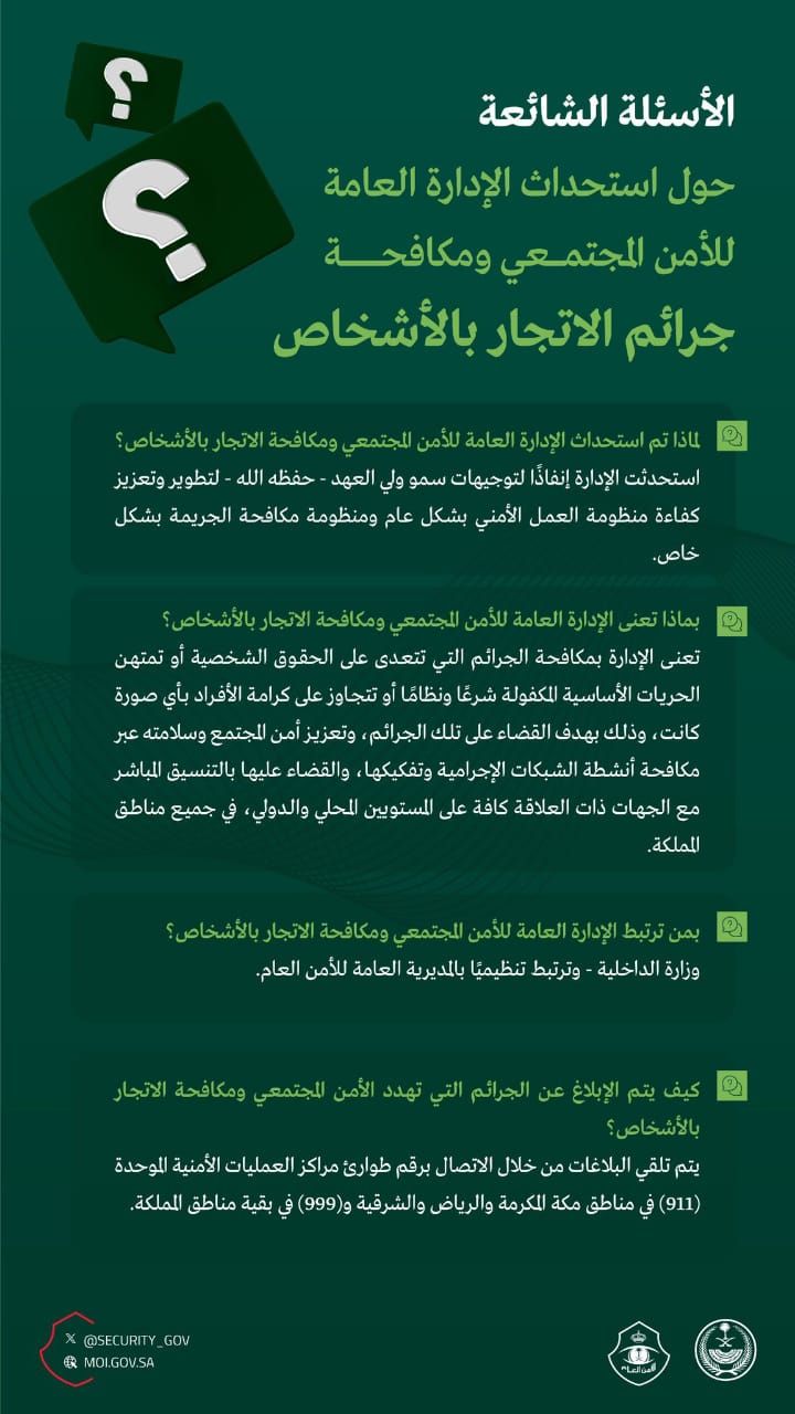 الأسئلة الشائعة حول الإدارة العامة للأمن المجتمعي ومكافحة جرائم الاتجار بالأشخاص