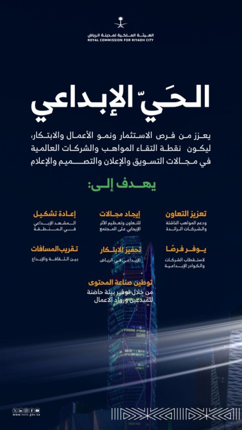 "الحي الإبداعي".. بيئة متكاملة تفتح الآفاق للمواهب الشابة والمحترفين
