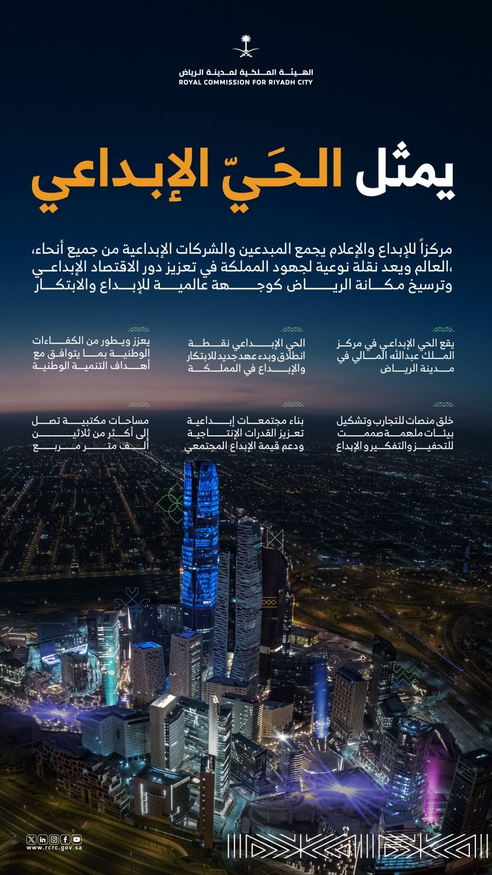 الرياض.. إطلاق مشروع الحي الإبداعي لدعم الاقتصاد في المملكة