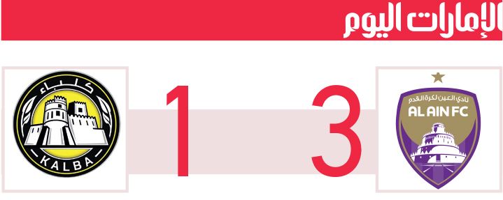 الامارات | العين يواصل الإبداع مع «إيفيتش»