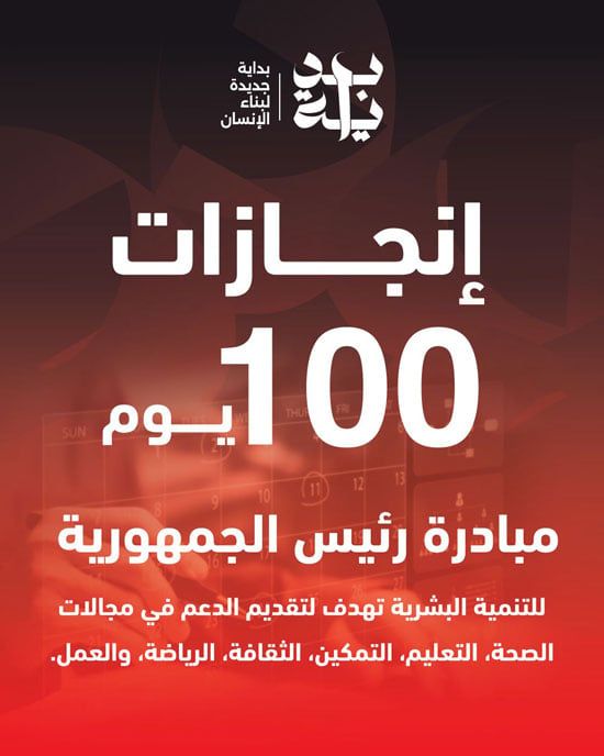 حصاد 100 يوم لمبادرة بداية.. تقديم خدمات الحماية الاجتماعية لـ17 مليون مواطن..واستفادة 12 مليونًا بالبرامج الرياضية