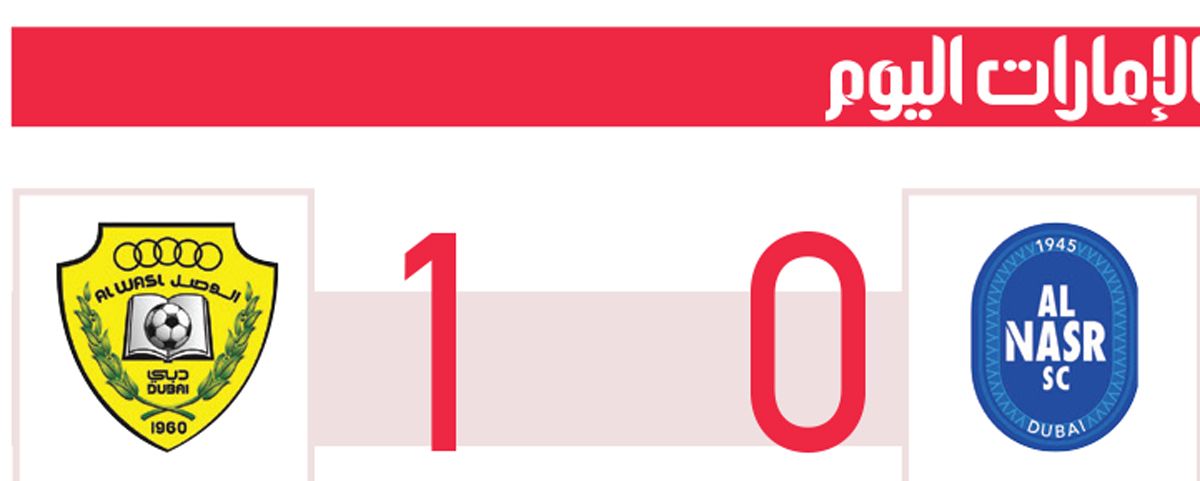 الامارات | الوصل يحسم «ديربي بر دبي» بـ «الواقعية»
