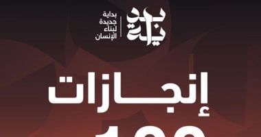 حصاد 100 يوم لمبادرة بداية.. تقديم خدمات الحماية الاجتماعية لـ17 مليون مواطن..واستفادة 12 مليونًا بالبرامج الرياضية