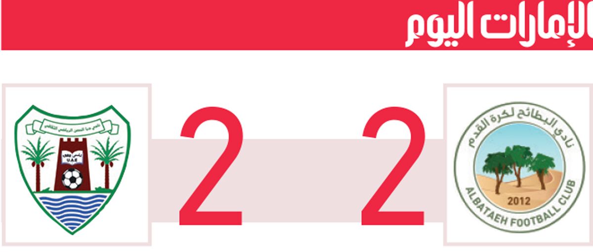 الامارات | تعادل غير مرضٍ.. البطائح ودبا الحصن في دائرة الخطر