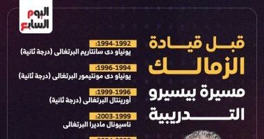 3 منتخبات و14 نادياً.. مسيرة بيسيرو التدريبية قبل قيادة الزمالك "إنفوجراف"