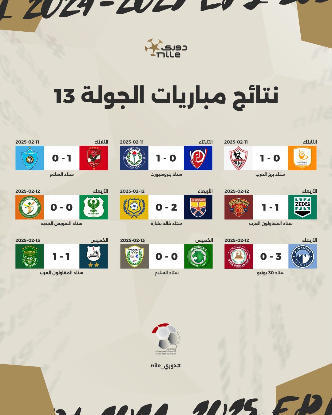 جدول ترتيب الدوري المصري قبل افتتاح الجولة الـ"14" اليوم.. إنفوجراف