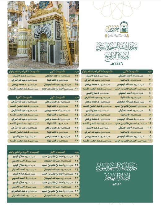 تعرف على أئمَّة المسجدين الحرام والنبوي في صلاتى التراويح والتهجد خلال رمضان