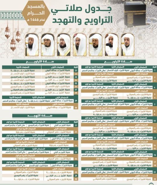 تعرف على أئمَّة المسجدين الحرام والنبوي في صلاتى التراويح والتهجد خلال رمضان