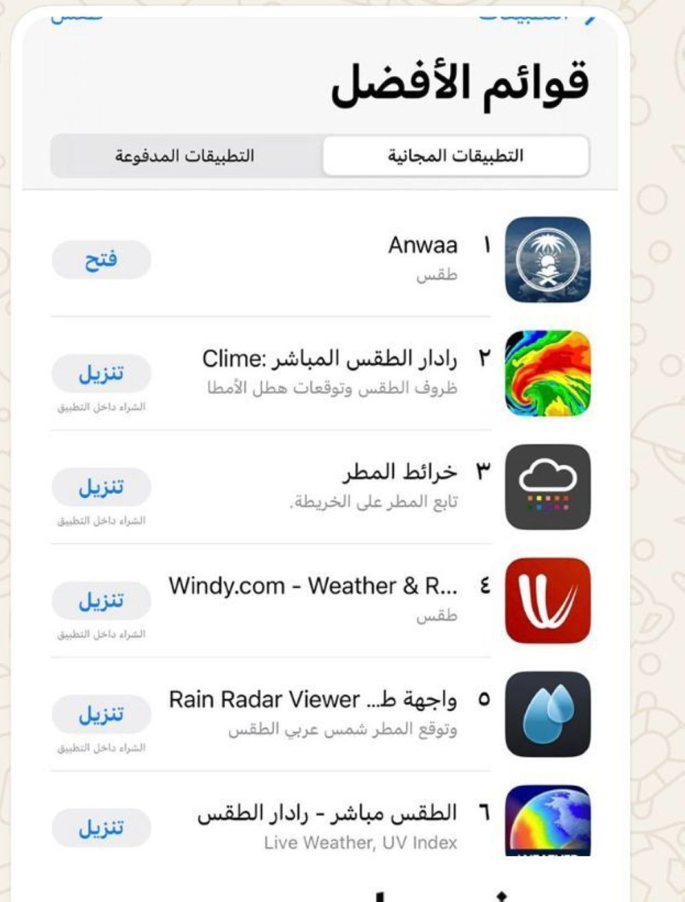 “أنواء” يتصدر تطبيقات الطقس خليجيًا