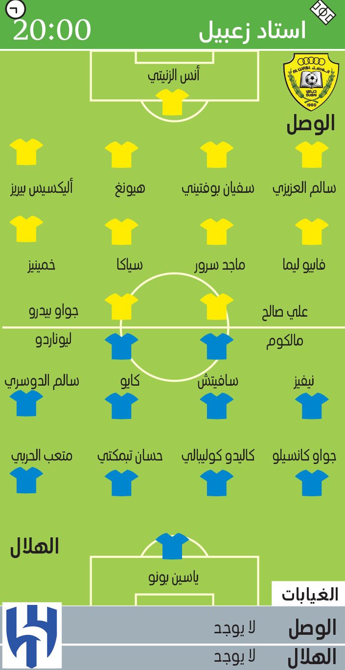 الامارات | الوصل يستطلع الهلال لتحديد طريقه «الآسيوي»