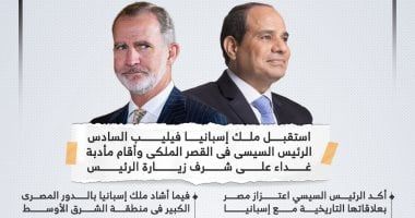 الرئيس السيسي: نشكر إسبانيا على موقفها التاريخى من قضية فلسطين (إنفوجراف)