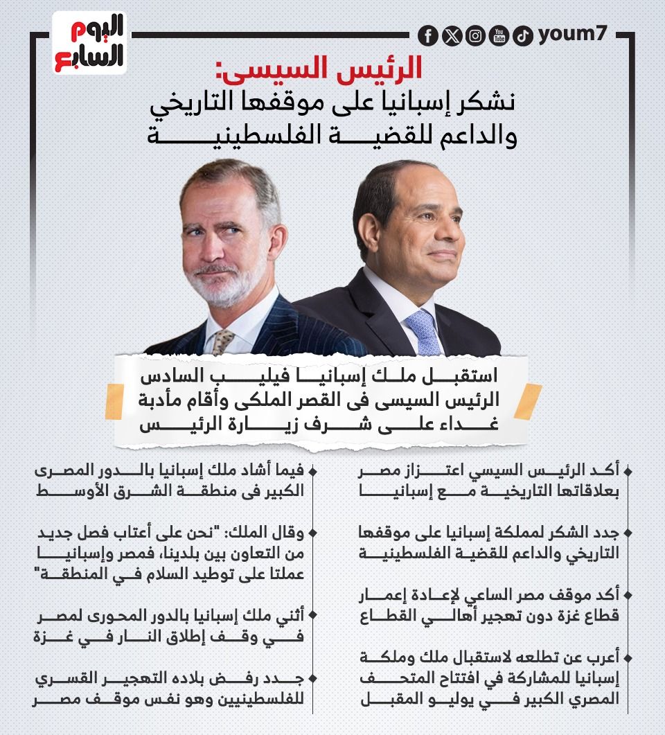 الرئيس السيسي: نشكر إسبانيا على موقفها التاريخى من قضية فلسطين (إنفوجراف)