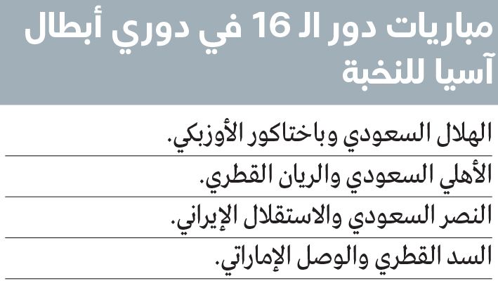 الامارات | الشعفار: مستقبل ليما وكايو في الوصل غير مُقلق