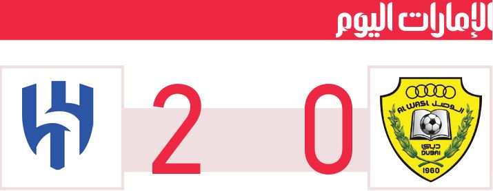 الامارات | الوصل يواجه السد في ثُمن نهائي «نخبة آسيا»