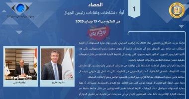 جهاز حماية المستهلك يستعرض جهود الرقابة فى ضبط الأسواق