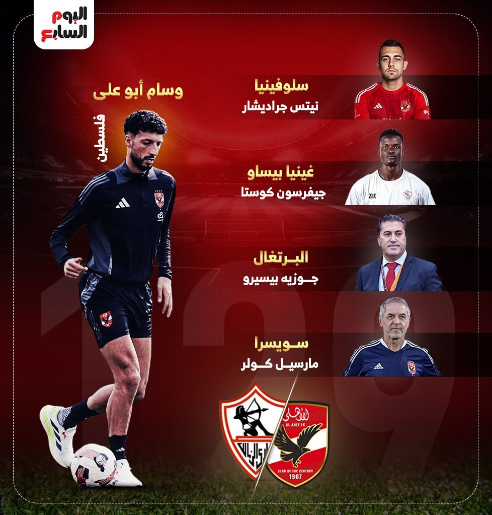 المغرب تتصدر جنسيات القمة 129 بين الأهلى والزمالك فى الدورى.. إنفوجراف