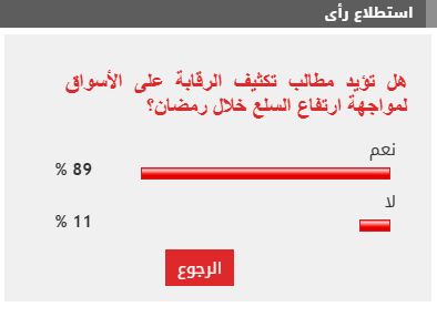 89% من القراء يطالبون بتكثيف الرقابة على الأسواق خلال رمضان