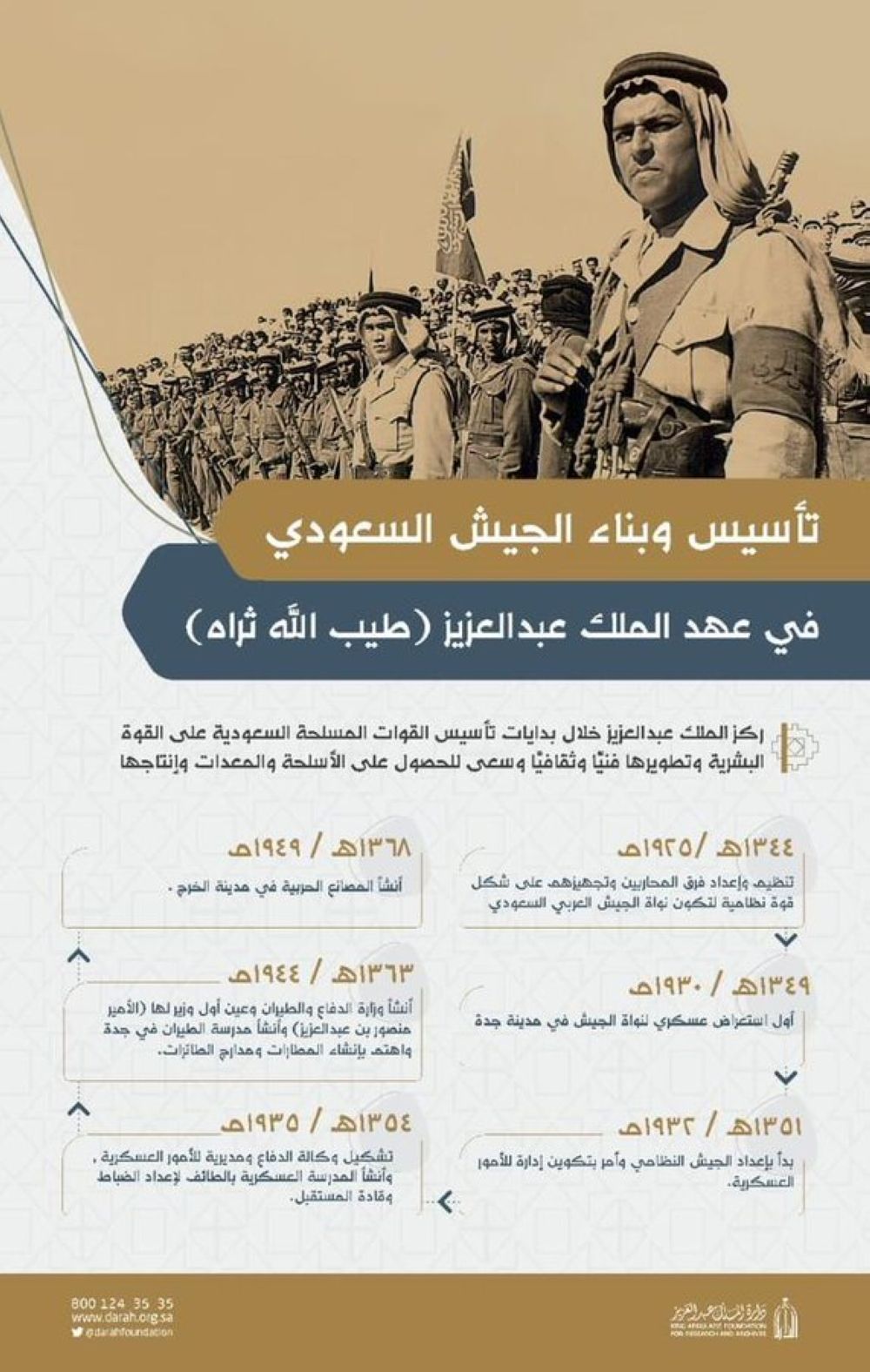 فرسان المنقية.. نخبة المحاربين في جيش الدولة السعودية الأولى