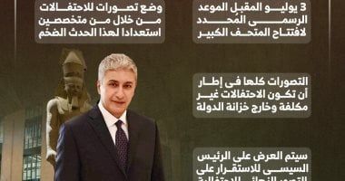 وزير السياحة يعلن موعد افتتاح المتحف المصرى الكبير "إنفوجراف"