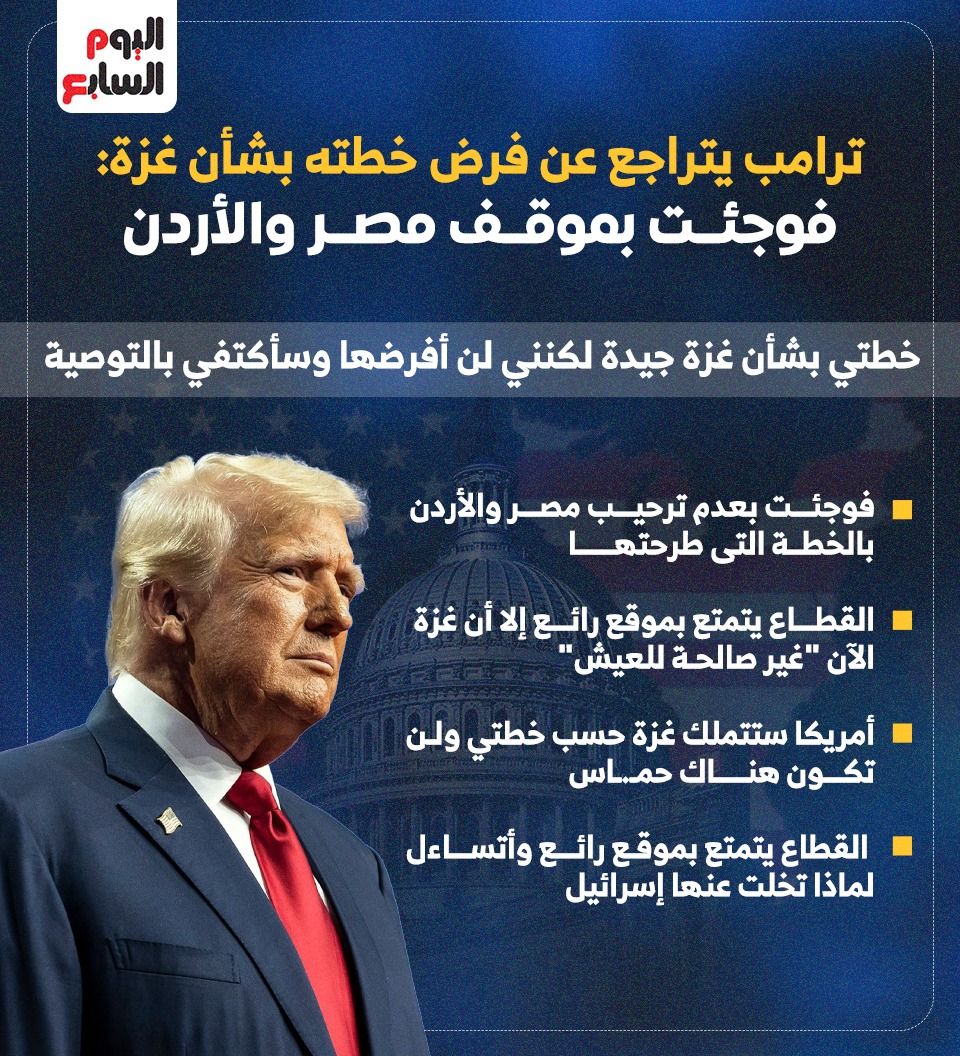 ترامب يتراجع عن فرض خطته بشأن غزة: فوجئت بعدم ترحيب مصر والأردن.. إنفوجراف