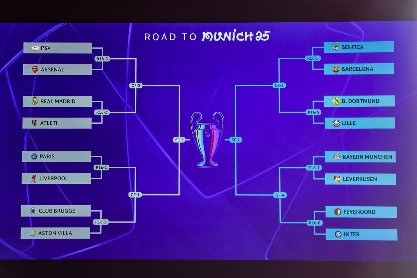 الامارات | ريال مدريد يواجه أتلتيكو في دور الـ16 لدوري أبطال أوروبا