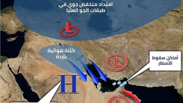 توقعات بتأثر الدولة بامتداد منخفض ومرتفع جوي من السبت إلى الأربعاء
