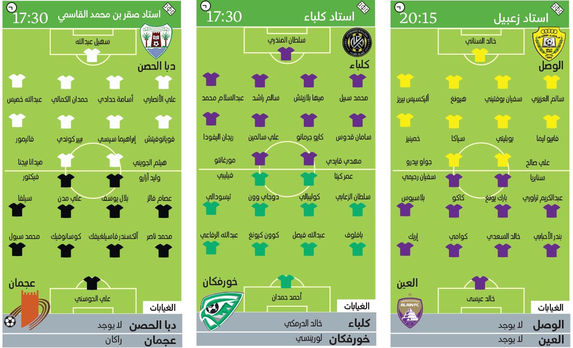 الامارات | الوصل والعين..  قمة جماهيرية  خارج سرب المنافسة
