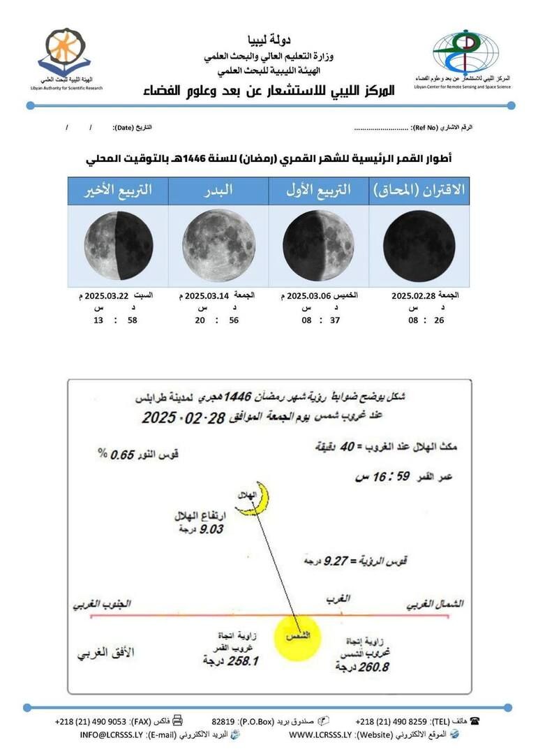 دولة عربيه تعلن موعد بداية شهر رمضان