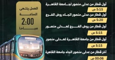 مواعيد الخط الثالث للمترو فى رمضان 2025.. إنفوجراف