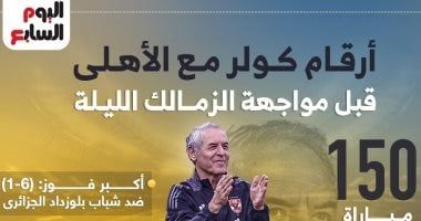 أرقام كولر مع الأهلى قبل مواجهة الزمالك الليلة.. إنفو جراف