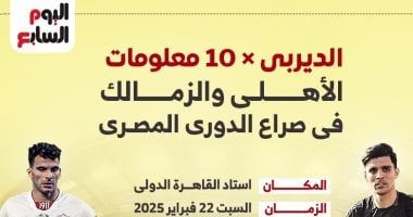 الكلاسيكو × 10 معلومات.. الأهلي والزمالك فى صراع الدوري.. إنفوجراف