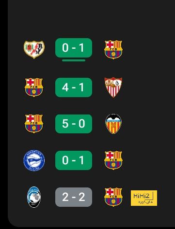 نتائج جيدة لبرشلونة قبل مواجهة لاس بالماس