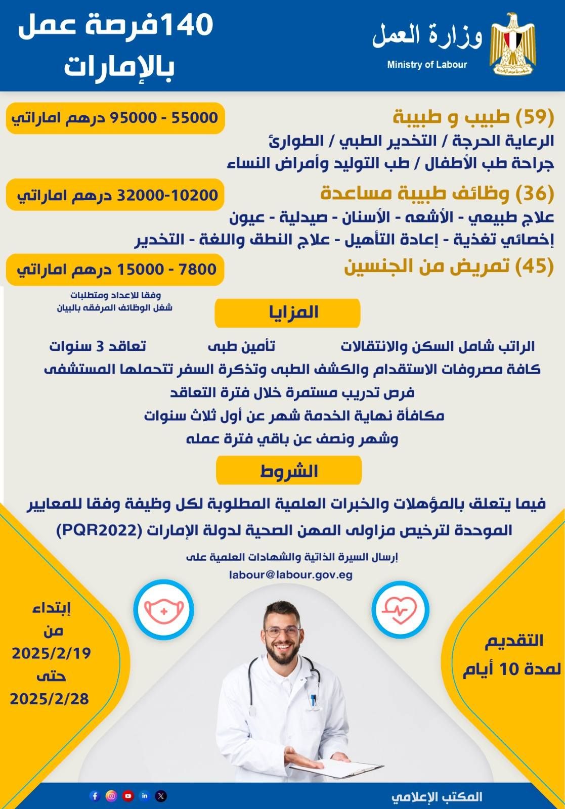 فرص عمل بالإمارات بمرتبات تصل إلى 1.3 مليون جنيه.. تعرف على طريقة التقديم