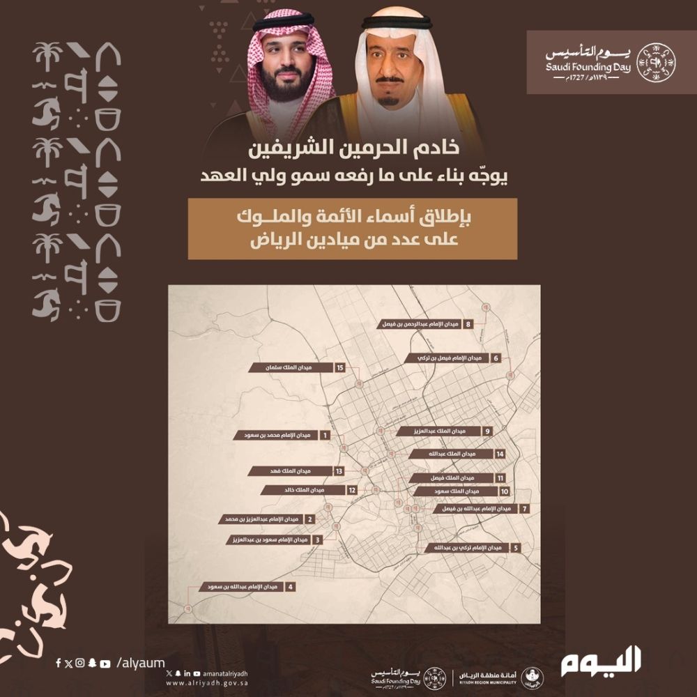 خادم الحرمين يوجّه بإطلاق أسماء الأئمة والملوك على 15 ميدانًا بالرياض