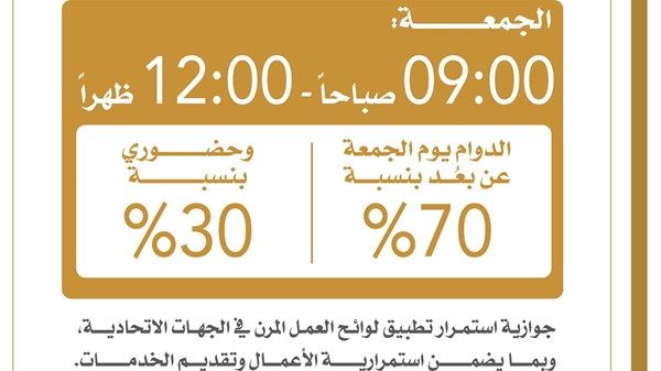 منح المرونة "للعمل عن بعد" يوم الجمعة للجهات الاتحادية خلال شهر رمضان
