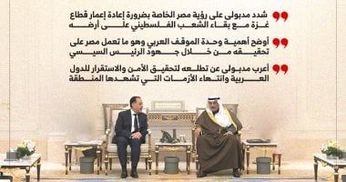 مدبولى يؤكد لولي عهد الكويت دعم مصر الكامل لحقوق الشعب الفلسطيني (إنفوجراف)