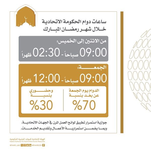 "الاتحادية للموارد البشرية" تعلن ساعات العمل في شهر رمضان للجهات الاتحادية