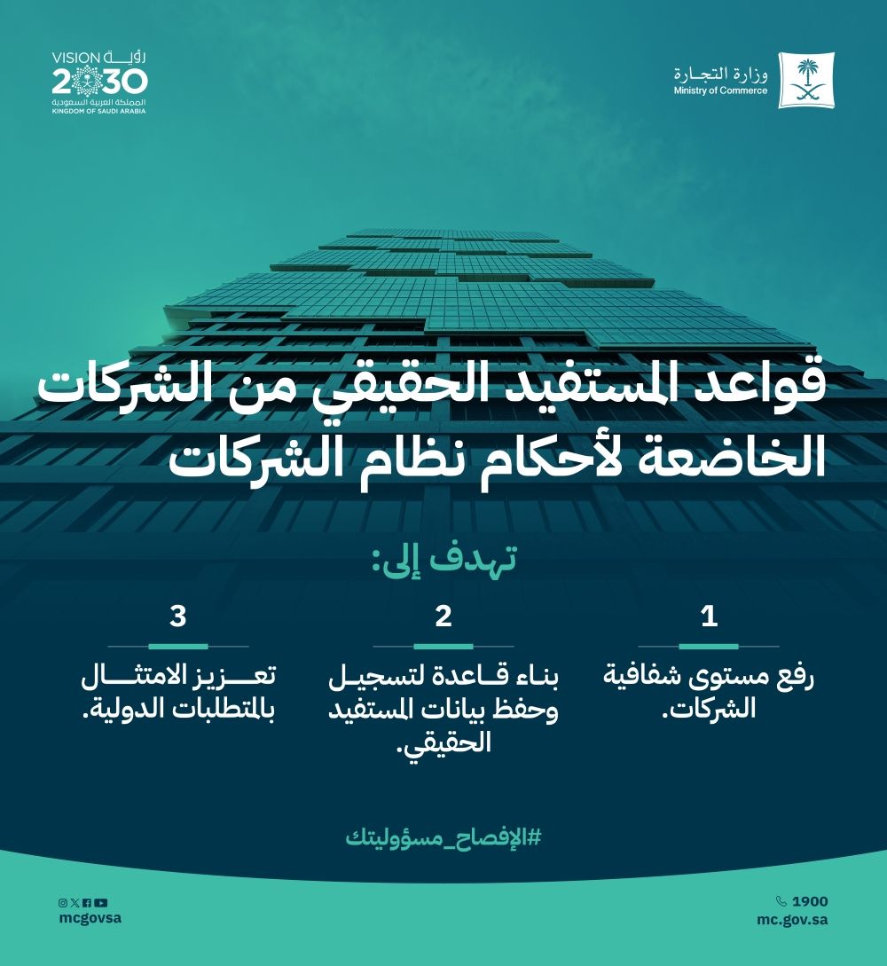 الموافقة على قواعد المستفيد الحقيقي لرفع مستوى شفافية الشركات
