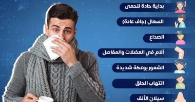 ما أعراض الإنفلونزا ومتى تبدأ فى الظهور؟ الصحة تجيب